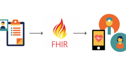 Alliance Announce a Full FHIR Support Programme