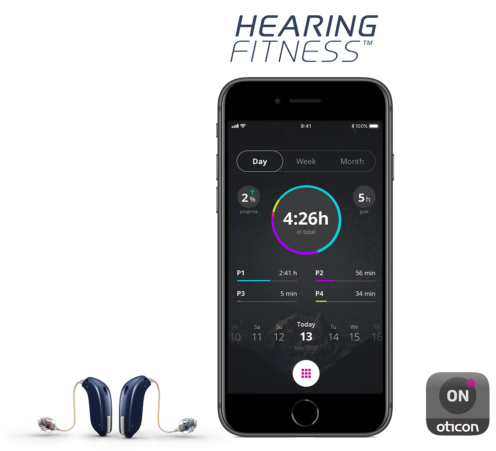 The World’s First Hearing Fitness Technology