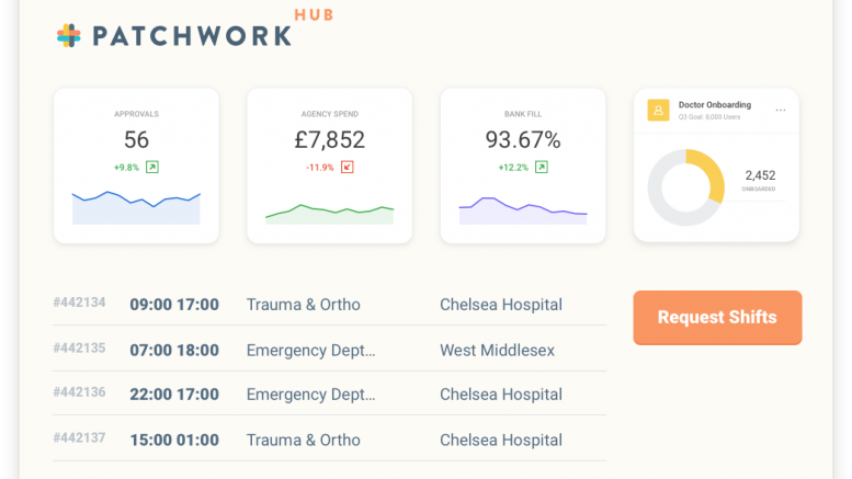 BMJ Invests in Patchwork to Help Hospitals Better Manage Demand for NHS Locum Staff