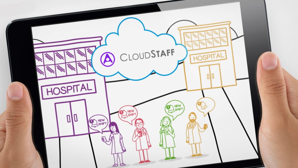 Innovative Health Workforce Powered by a Cloud Solution and App