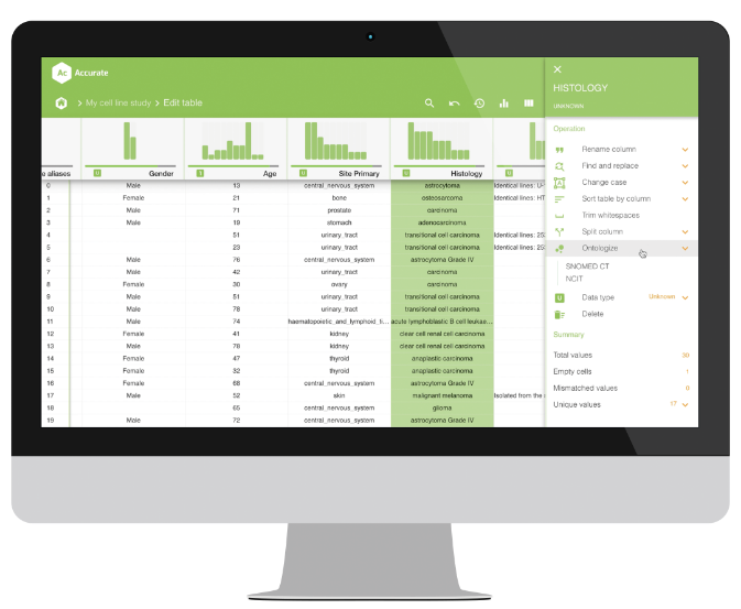 MediSapiens to Support Terveystalo with Biobank Data Management and Analytics Solutions