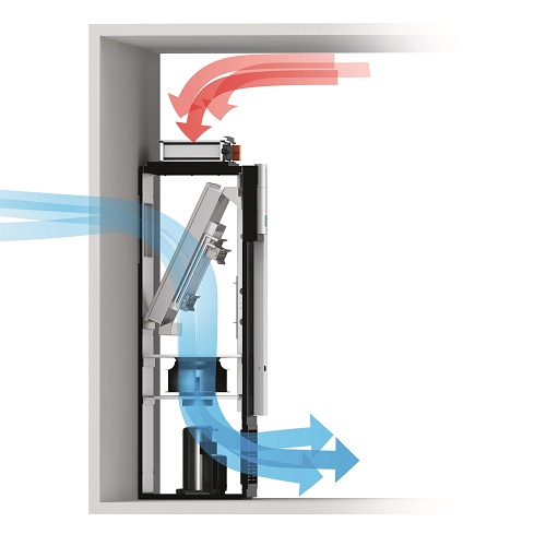 Hospitals' poor knowledge of IT cooling leads to dangerous risks