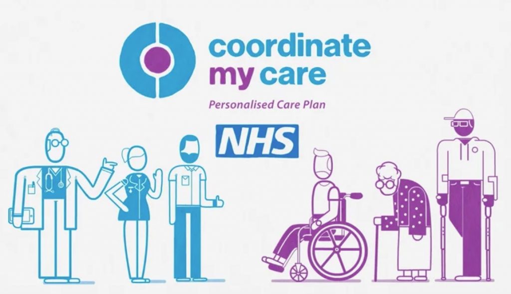 First Patient Multi-disciplinary Digital Care Plan in the World Highly Commended in Prestigious Awards