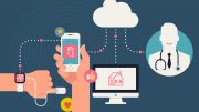 Improving Adherence with Technology - Innovating Healthcare through IoT