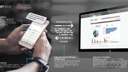 Trialmax Signant Health and ActiGraph Integration Image