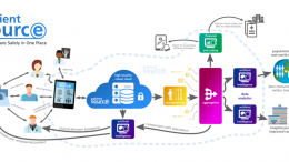 EPR Developer PatientSource Provides Digital Services for The Brandon Centre