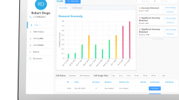 Allscripts Partners with Myndyou to Triage High