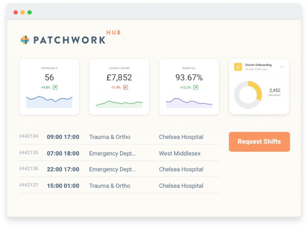 Patchwork Partners with Wagestream to Help NHS Workers Access Wages Flexibly