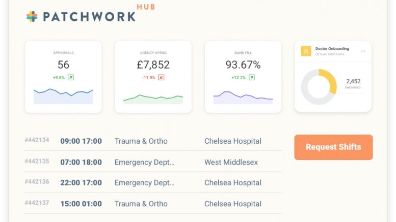Patchwork Partners with Wagestream to Help NHS Workers Access Wages Flexibly