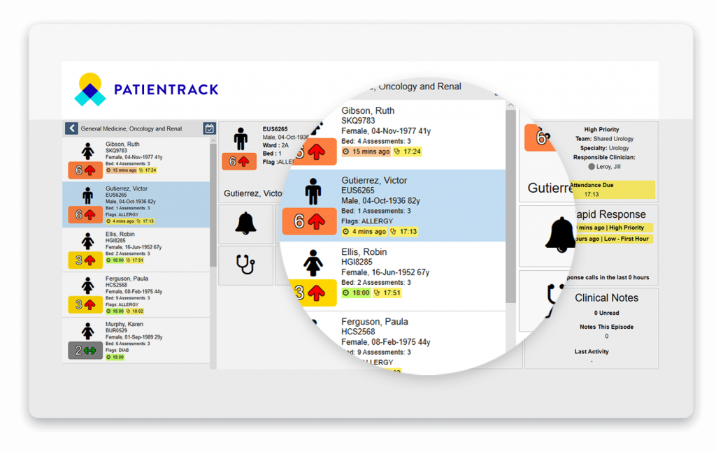 Hospitals Given Free Coronavirus Assessment Tool in Patientrack to Help Staff Intervene Early