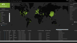 Global COVID-19 Clinical Trial Tracker Launched by Cytel