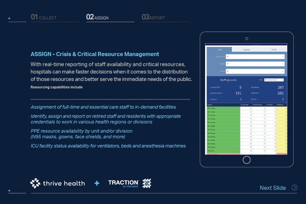 Open-source App Helps Track and Manage Critical Resources in Real-time