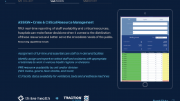 Open-source App Helps Track and Manage Critical Resources in Real-time