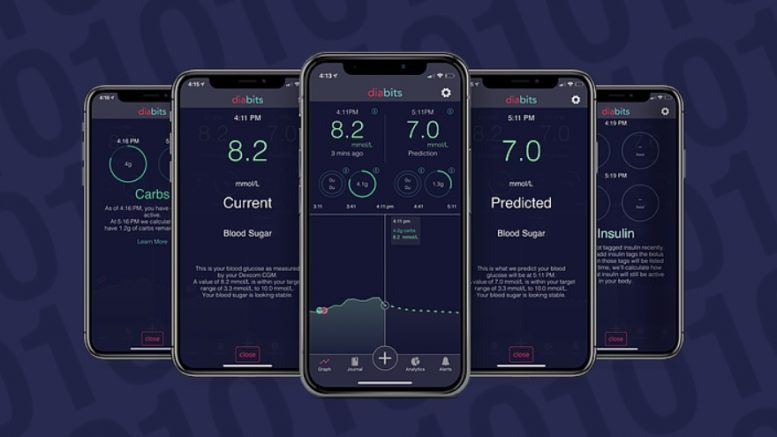 Study Shows Diabits App can Predict Blood Sugar Values 60-Minutes into the Future