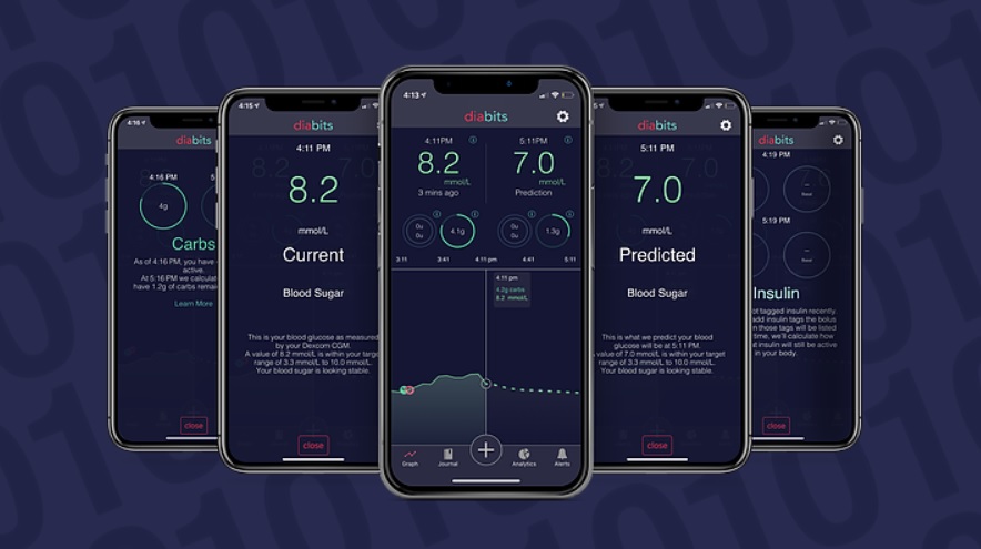 Study Shows Diabits App can Predict Blood Sugar Values 60-Minutes into the Future