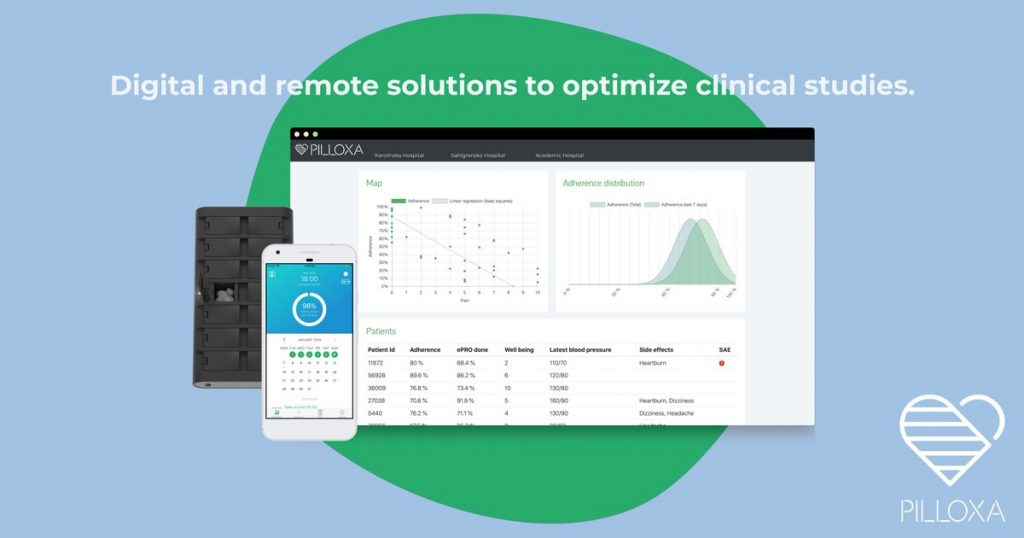 Pilloxa and University of Oslo Collaborate to Validate Smart Medication Adherence System