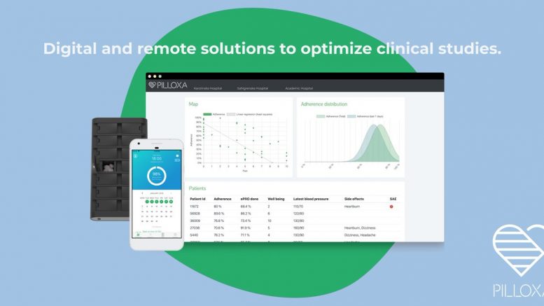 Pilloxa and University of Oslo Collaborate to Validate Smart Medication Adherence System