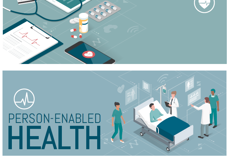 The Journal of mHealth – Volume 8 Issue 2 - Patient Enabled Care