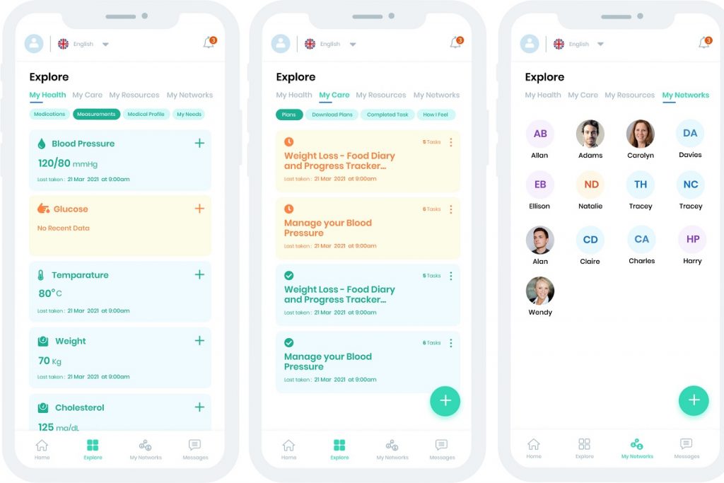 Health Fabric’s Unity App to Help Patients Manage Long-term Conditions