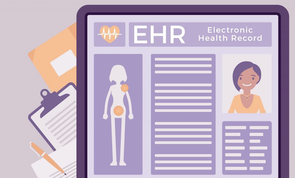 Demand for Care Management Solutions Market Soars as Chronic Diseases Continue to Rise