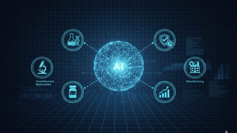 Taming the AI Chaos in Drug Discovery