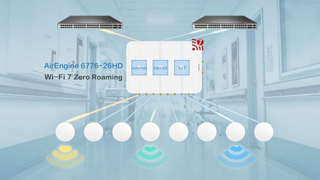 Huawei Xinghe Intelligent High-Quality Hospital Network